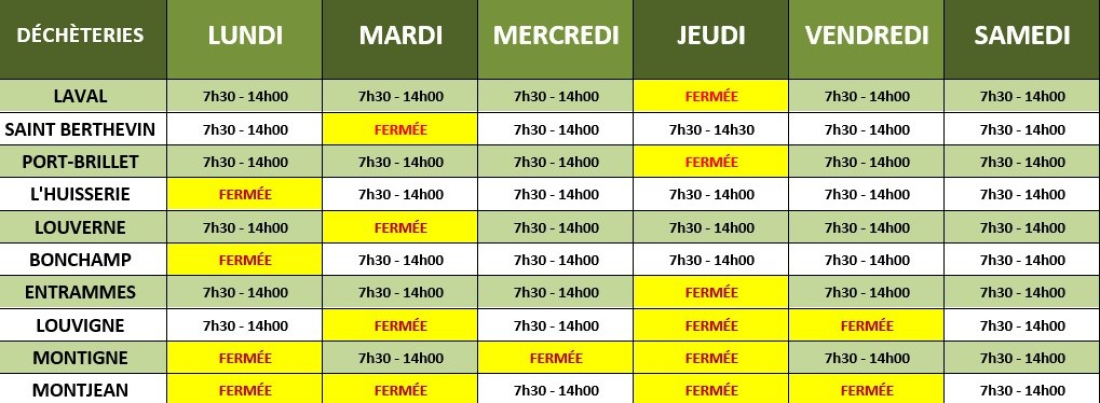 horaires